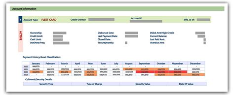 slim report by crif used for